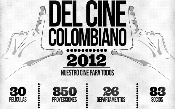El ‘Boom’ del cine colombiano