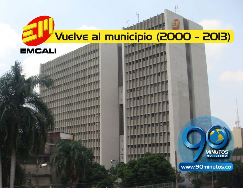 Reparos del Concejo a condiciones de retorno de Emcali