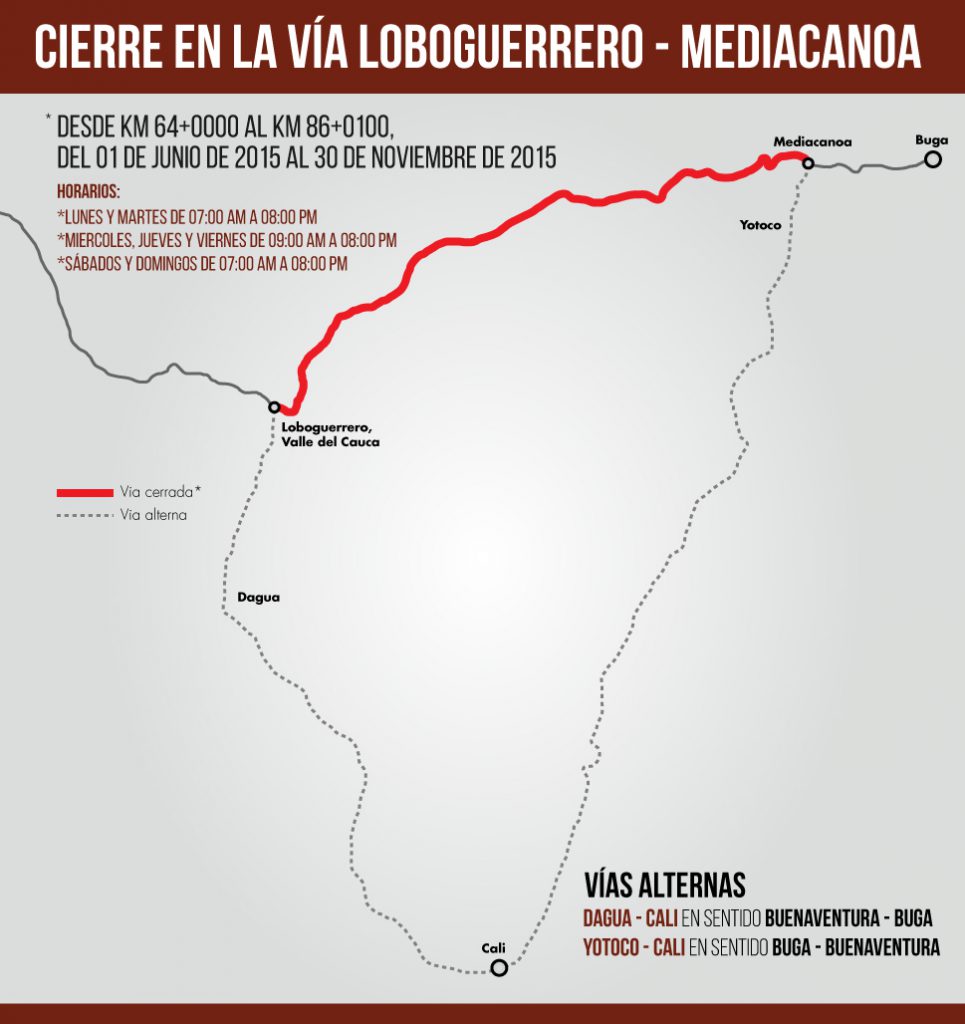 Cierre en doble calzada se realizará en la vía Loboguerrero-Mediacanoa