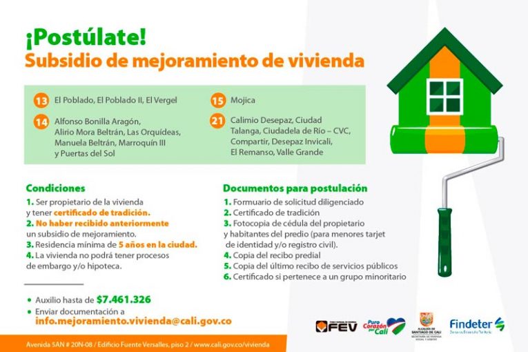 ¿sabe Cómo Descargar Formulario De Solicitud Para Subsidio De Mejoramiento De Vivienda