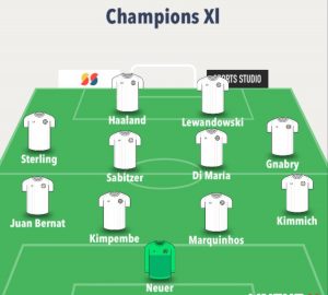 se-dio-conocer-once-ideal-champions-24-08-2020