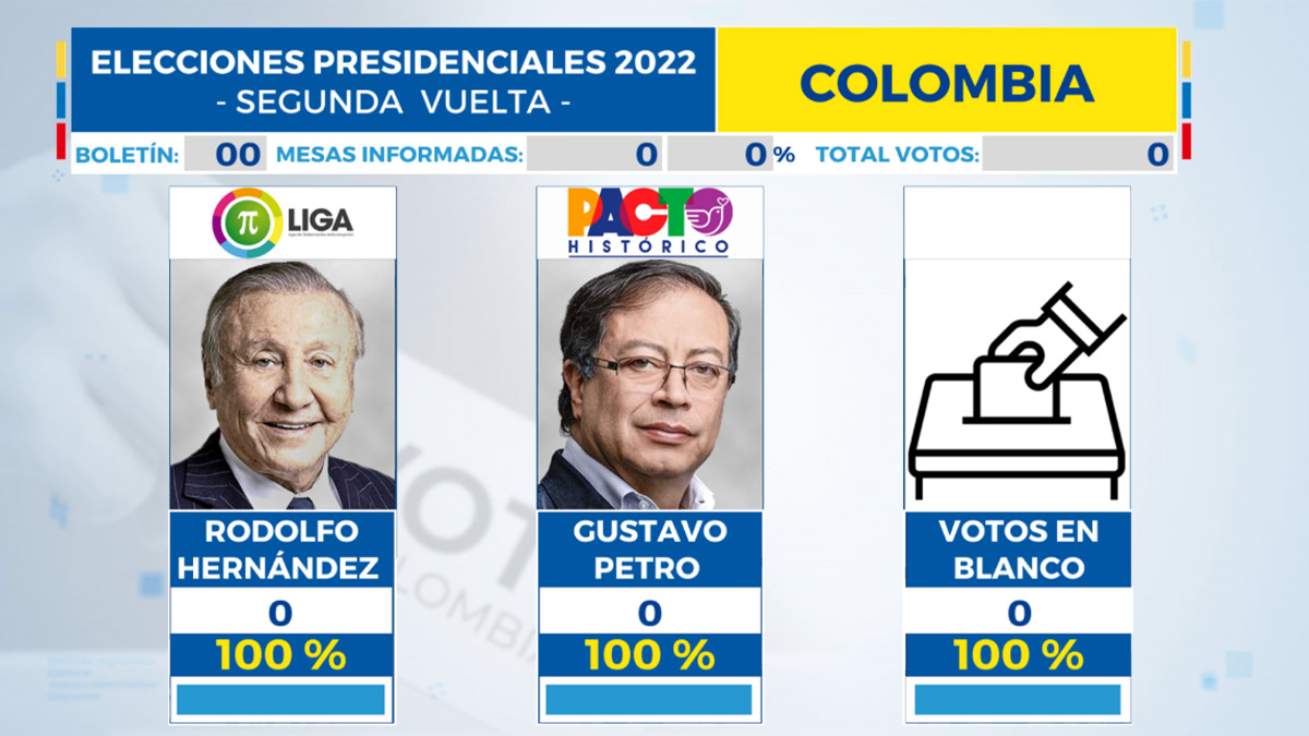 Petro sufragó en Bogotá y llamó a votar masivamente para evitar fraude