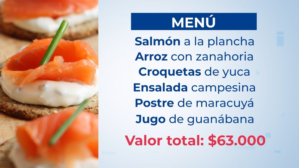 Menú con salmón a .000: polémica por costo de comida para policías