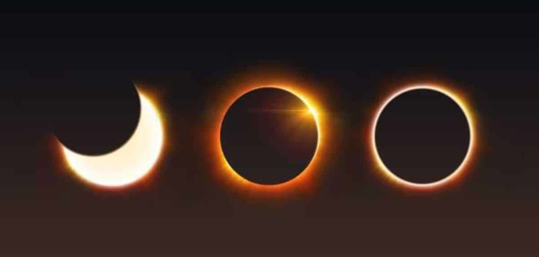 Proteja su visión durante el eclipse solar: Estas son las precauciones que debe tomar