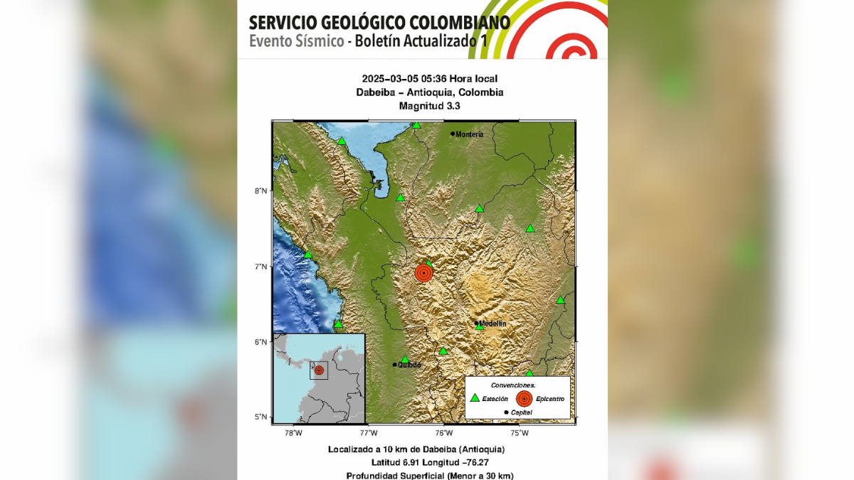 Servicio Geológico Colombiano reportó más de 10 sismos este miércoles, ¿dónde se registraron?