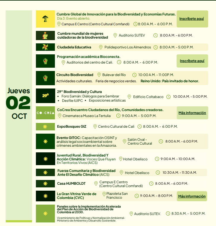 programación semana de la biodiversidad jueves