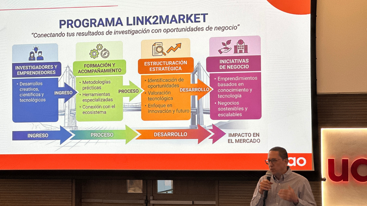 La UAO fue escenario de la clausura de Link2Market 2026